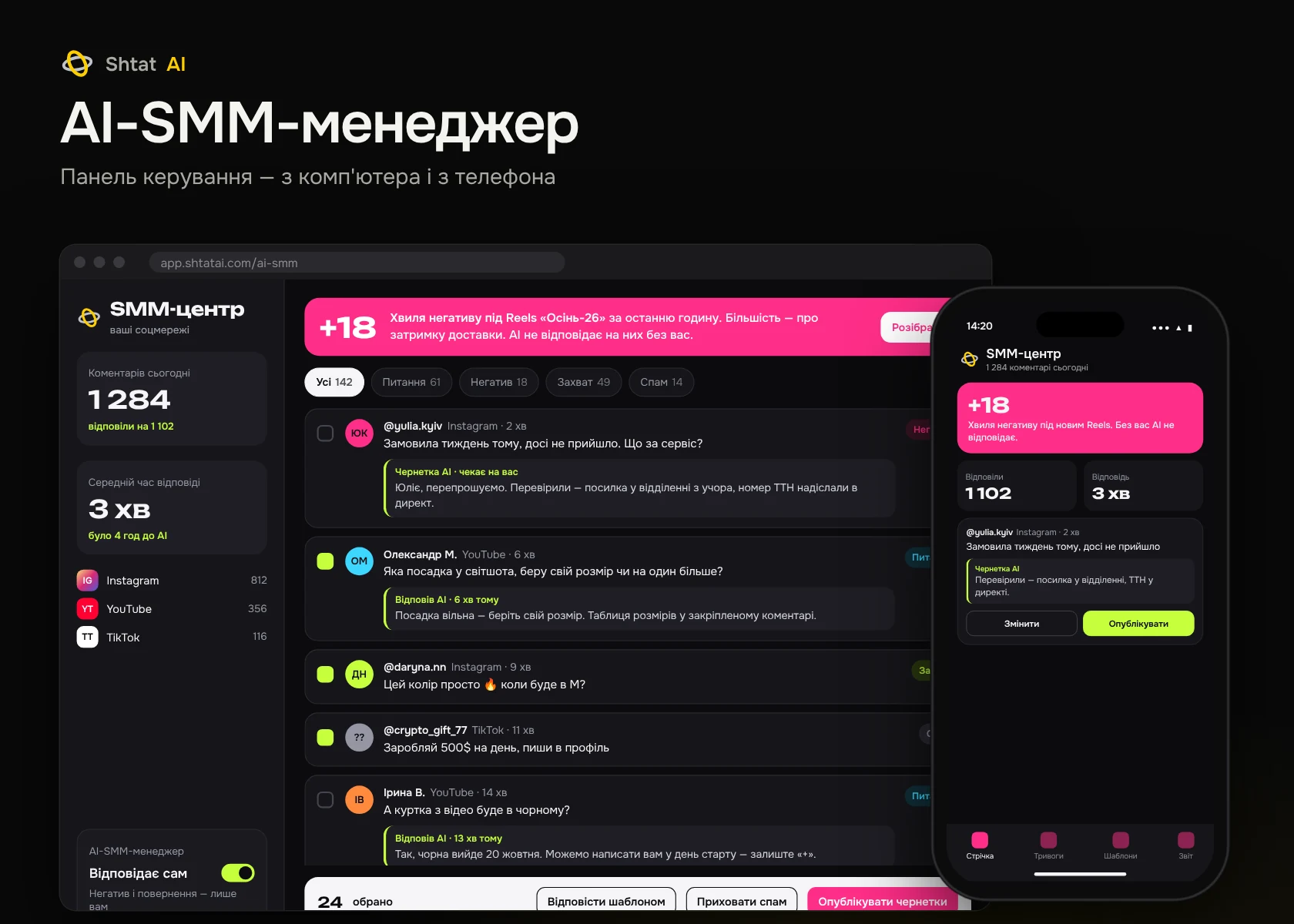 Панель керування: AI-SMM-менеджер — комп'ютер і телефон